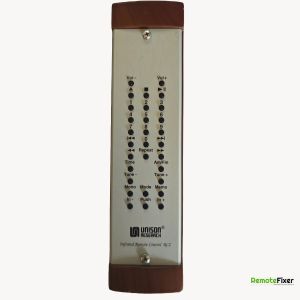 Thumbnail: Unison Research RC2 remote control front image
