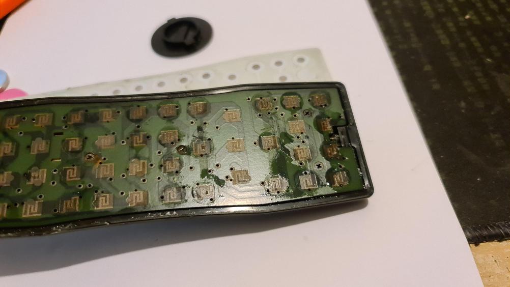 Water proof tv  Remote Control - Inside Image