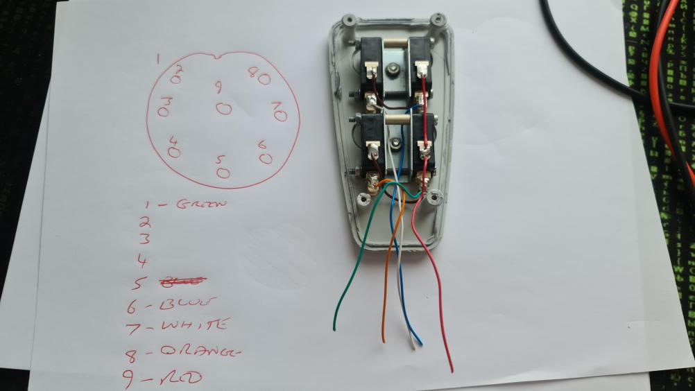 Bathroom  Remote Control - Second Inside Image