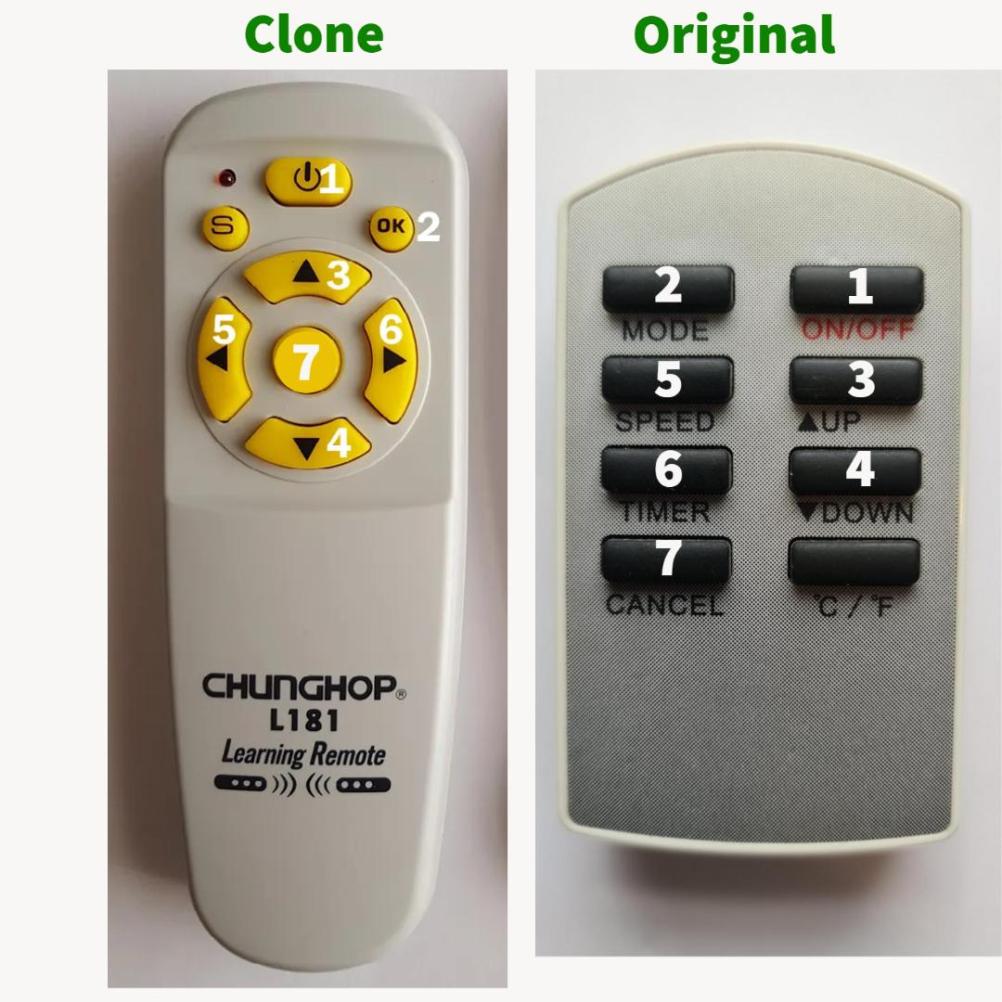 clone remote supply