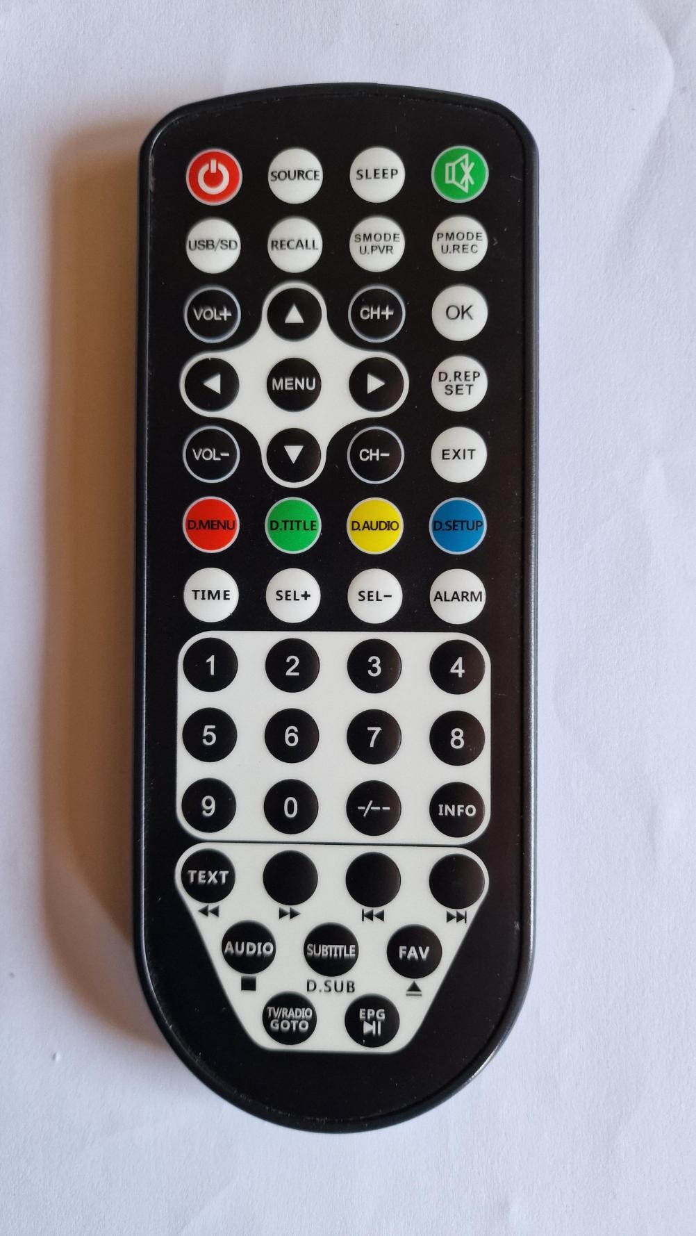 InVisua  Remote Control - Front Image