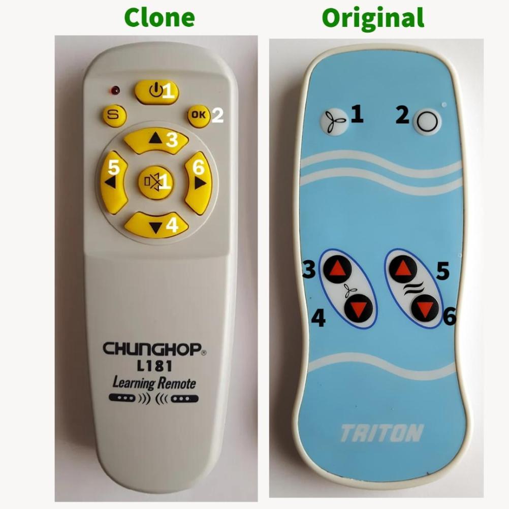 clone
