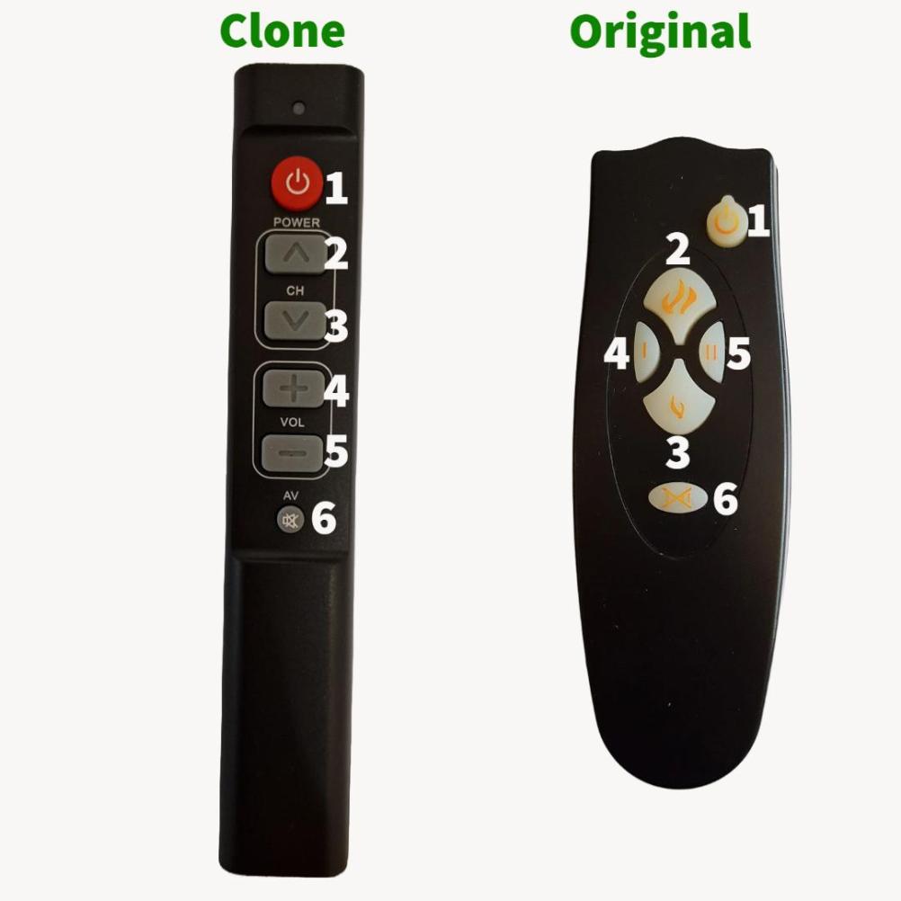 clone remote