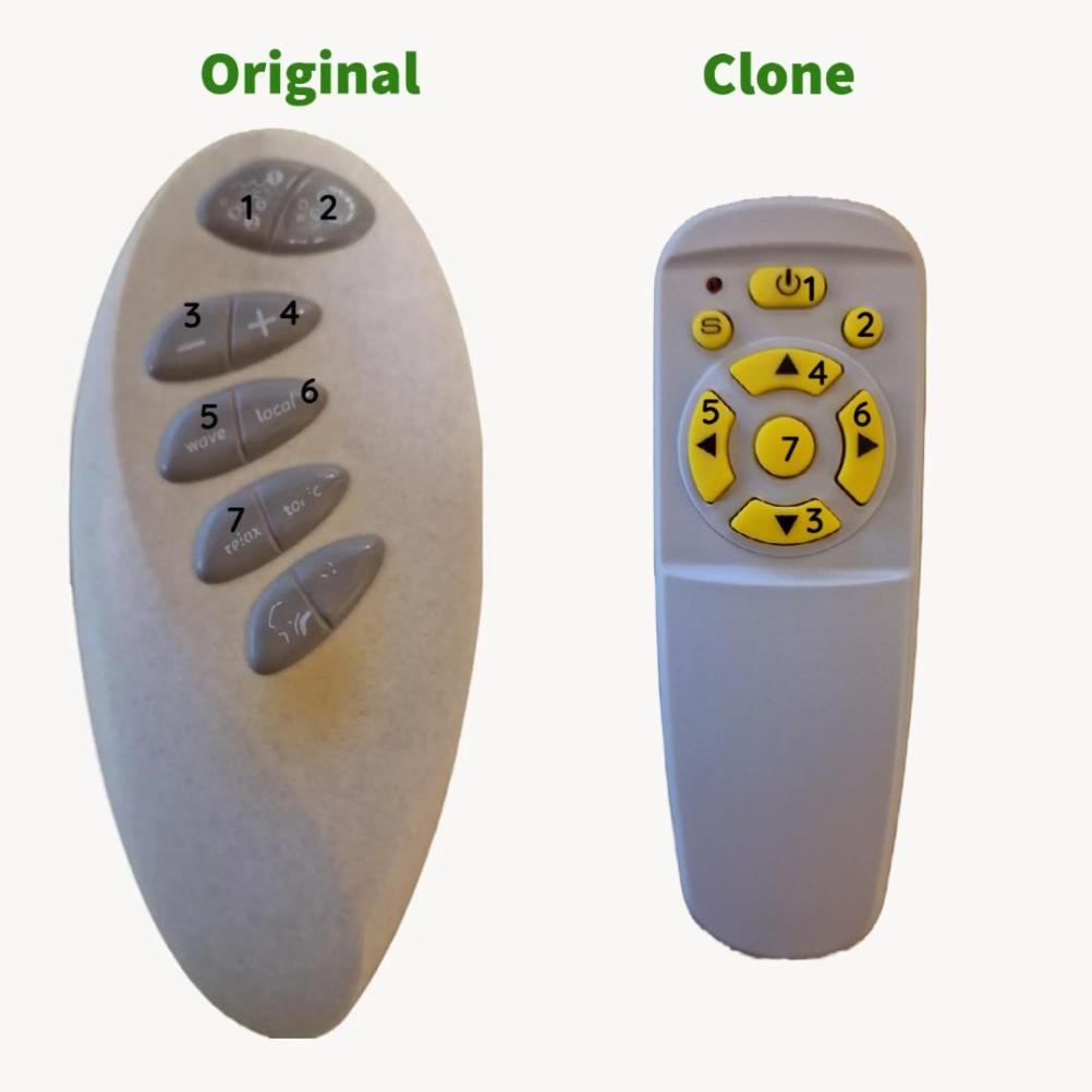 clone remote