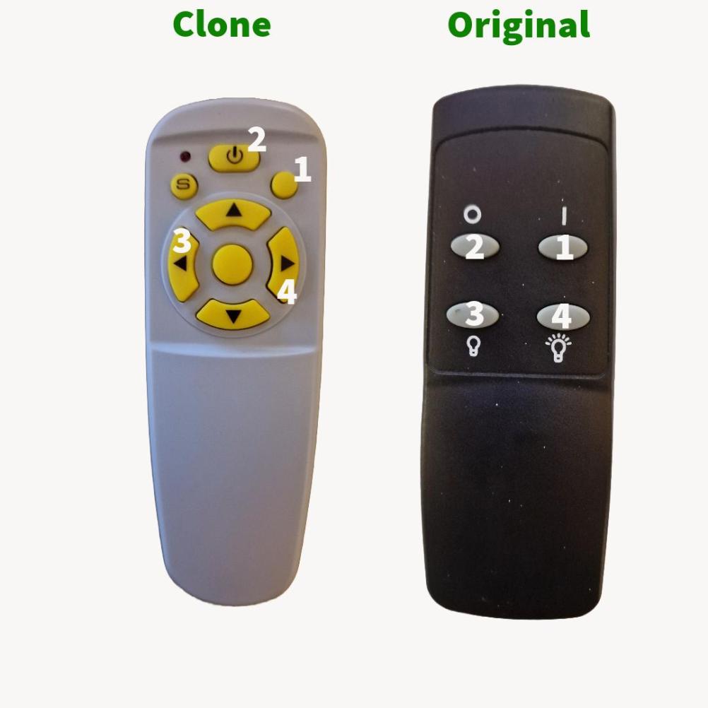 clone remote