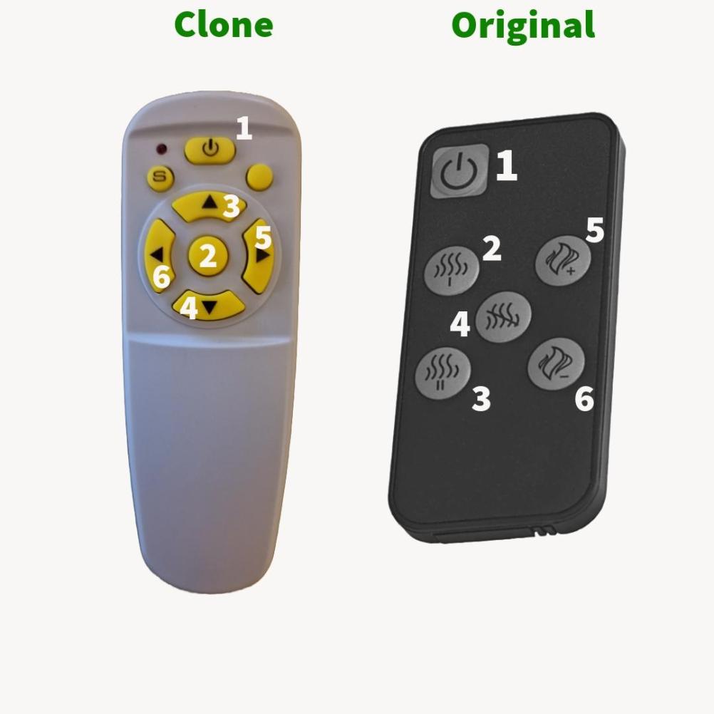 clone remote