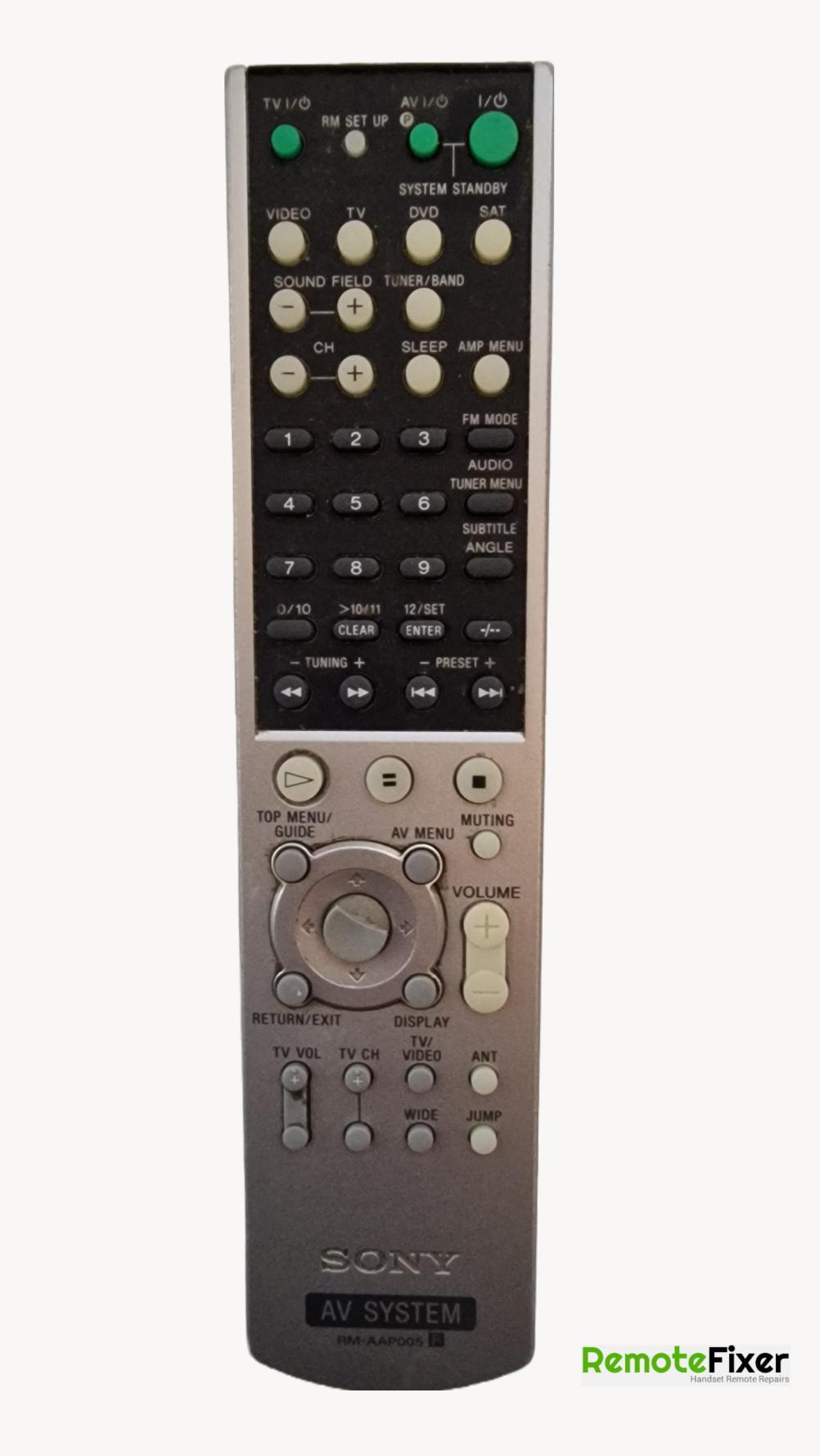 Sony RM-AAP005 Remote Control - Front Image