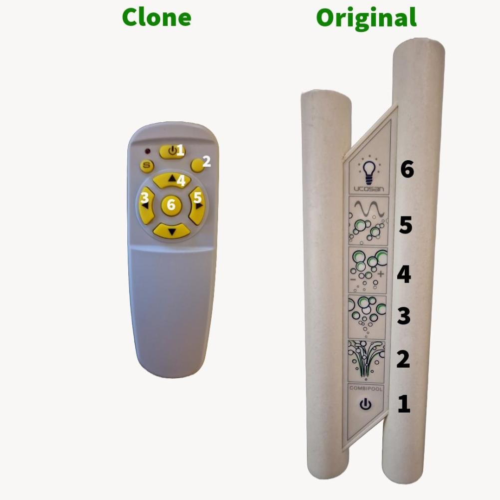 clone remote