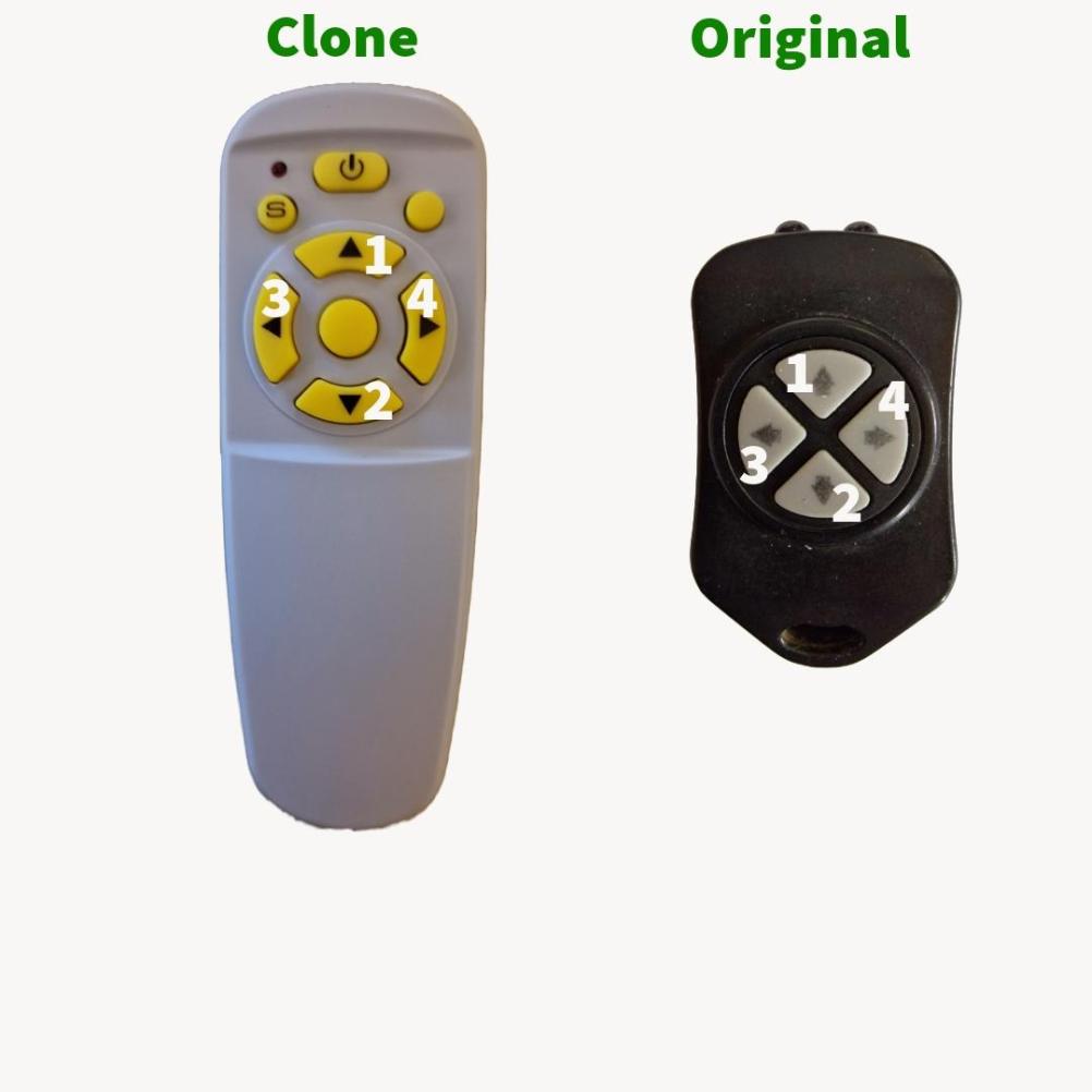 clone remote