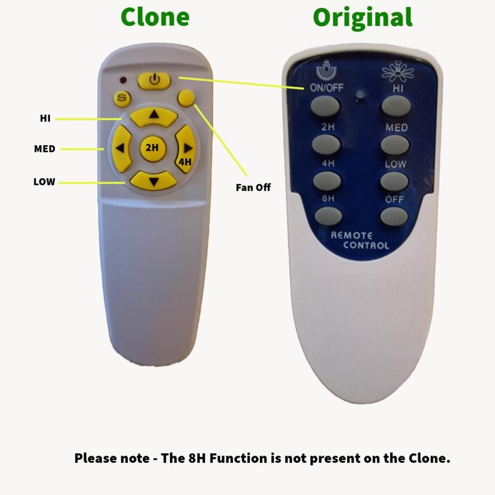 clone remote supply