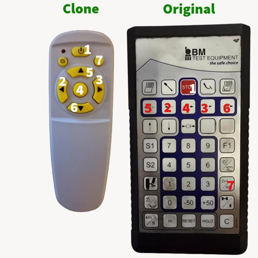 clone remote