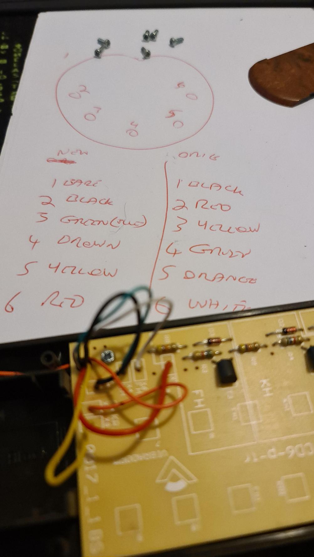 Willowbrook  Remote Control - Inside Image