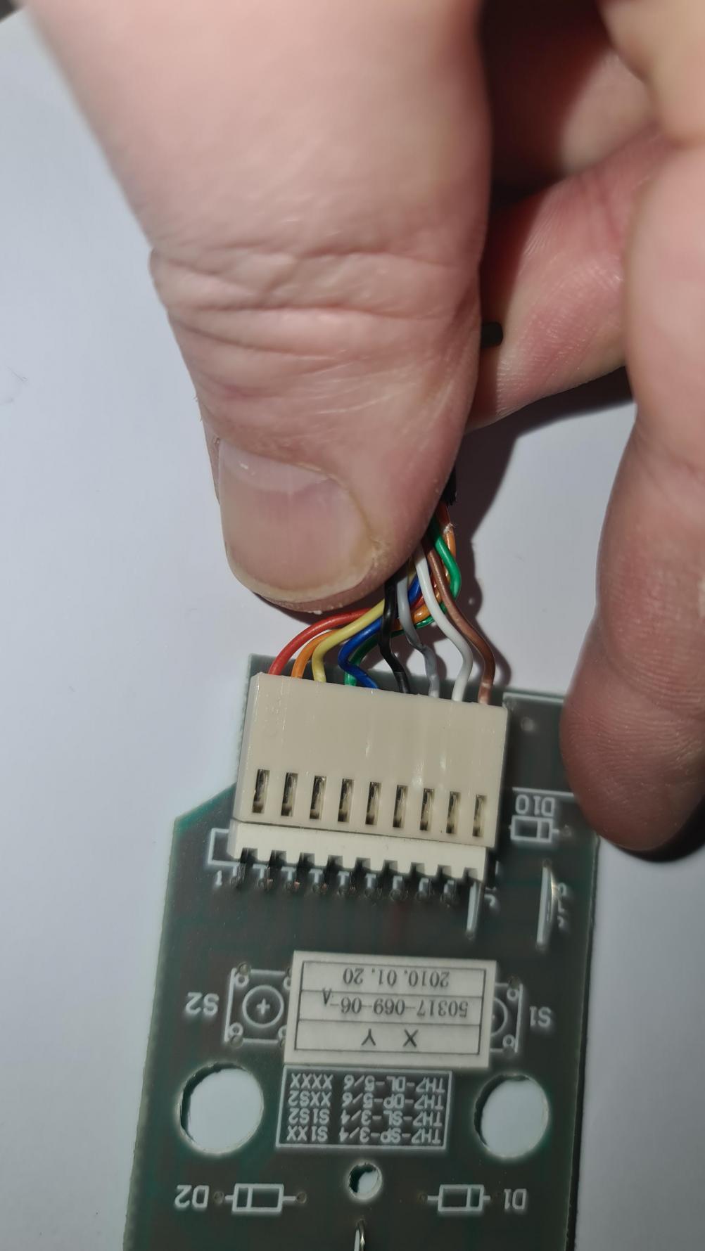 Celebrity  Remote Control - Inside Image