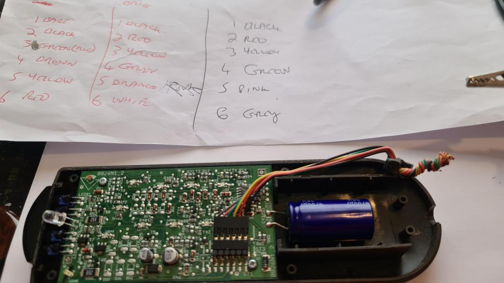 Willowbrook  Remote Control - Inside Image