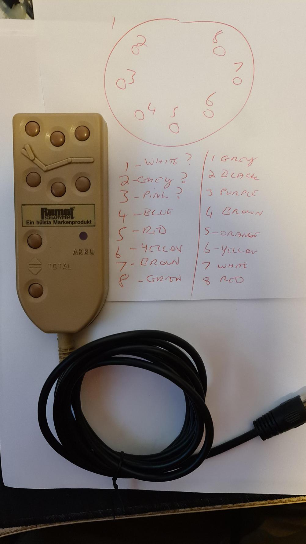 Rumat Schlafsystem  Remote Control - Third Inside Image