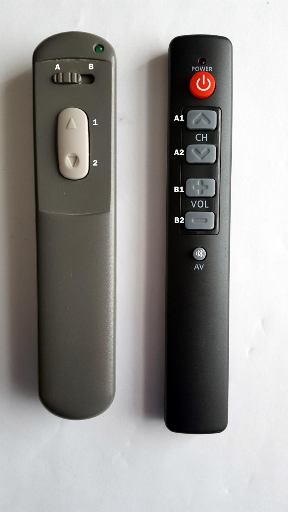 clone remote