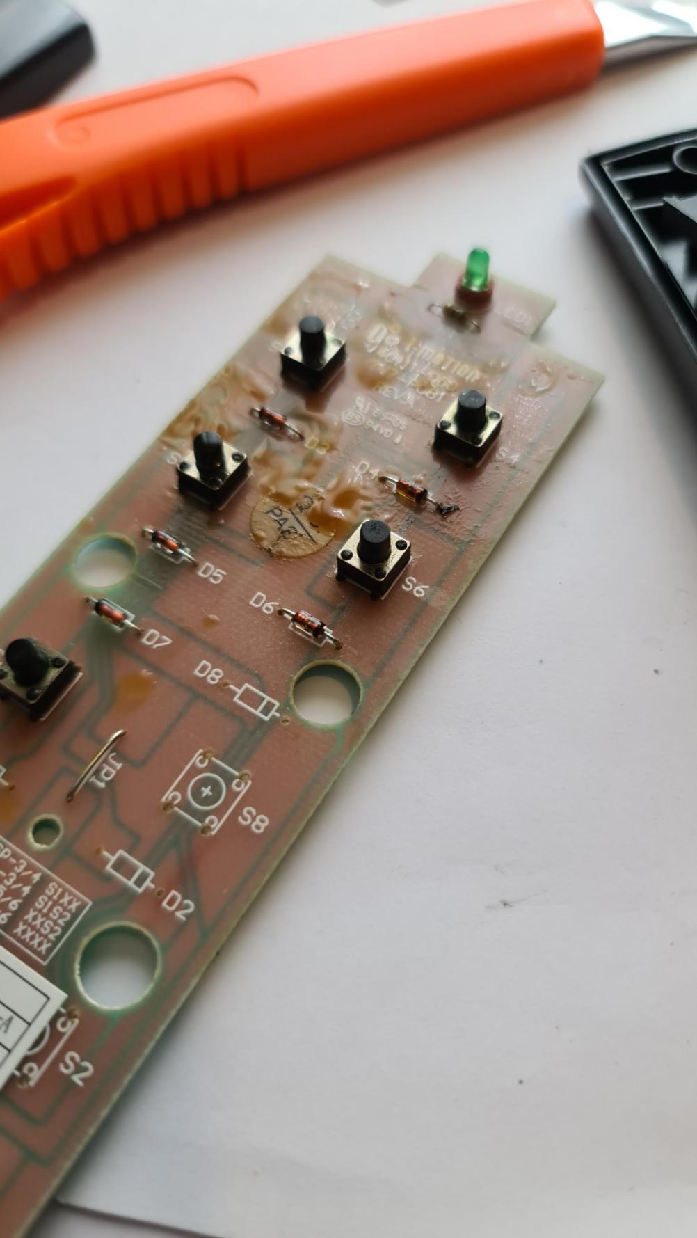 Celebrity  Remote Control - Inside Image